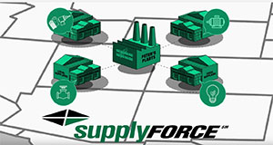 SupplyForce